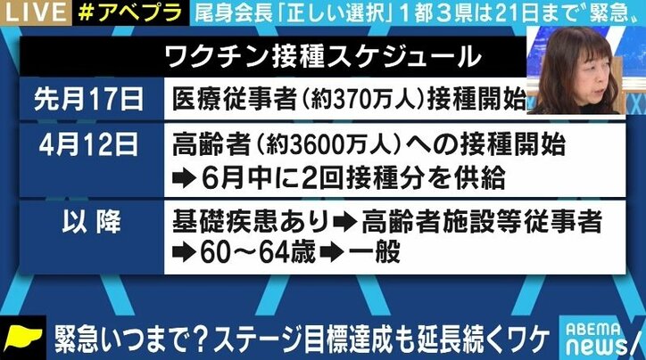 日本の国民はどこの国民よりもがんばっている。「ゼロコロナ」はムチャクチャだし、もう緊急事態宣言は解除すべきだ 厚労省の元医系技官・木村盛世氏
