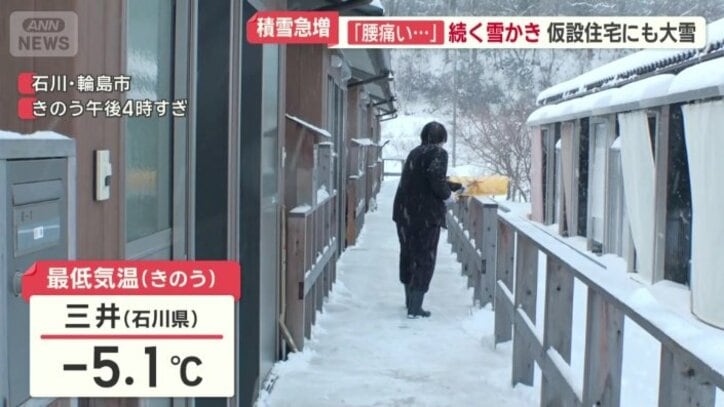 最低気温はマイナス5.1℃