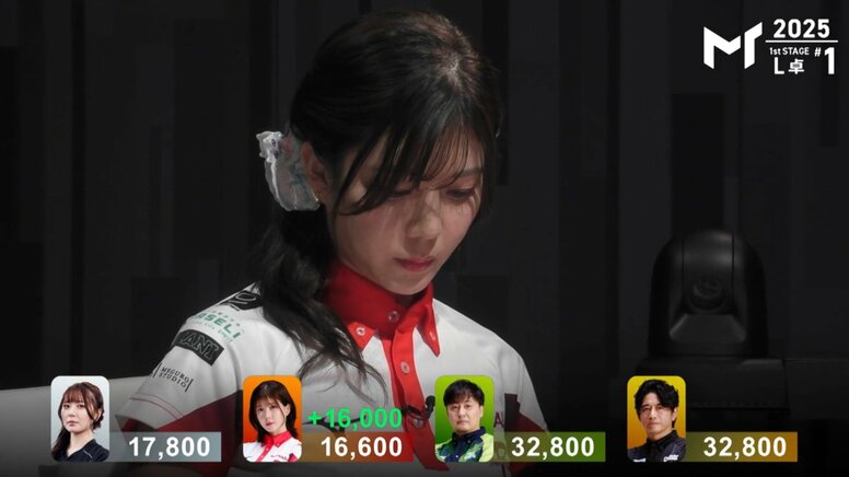 「まりしゃん最高！」水着姿も話題の美女雀士・高宮まりが決めた“ステルス清一色”の破壊力が超絶「超弩級のダマテン」とファン騒然／麻雀・Mトーナメント