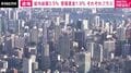 給与総額3.5％ 実質賃金1.9％ それぞれプラス