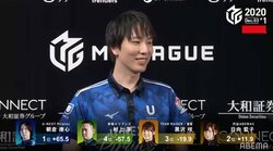 長髪も不調もばっさり 朝倉康心、復調の2勝目の笑顔に祝福の嵐「アサピンおめでとう！」／麻雀・Mリーグ