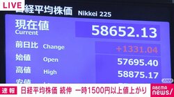 日経平均株価 続伸 一時1500円以上値上がり