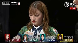 元アイドル雀士・中田花奈の成長は本物だった「場を支配してる」打ち回しに目の肥えたファンからの支持率もまた上昇／麻雀・Mリーグ