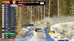 世界最速ラリーカー、“飛ばしすぎ”で雪上ドリフト→ゲートに接触する瞬間 「なんかとれたw」「よう曲がれるよなｗ」鬼神の走りに驚嘆