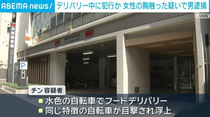 警視庁中野警察署