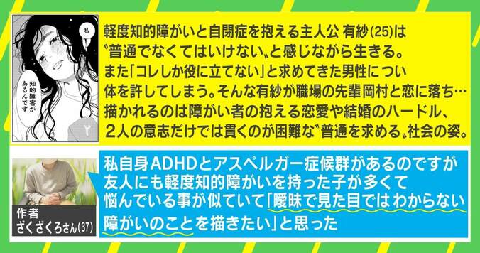 「見た目ではわからない障がいを描きたい」主人公は知的障がい抱える女性 作者が込めた思い 4枚目