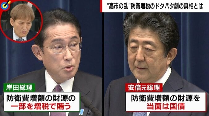 安倍氏不在で「学級崩壊」状態 防衛増税“ドタバタ劇”、高市氏は石破氏に似ている？ 3枚目