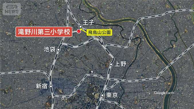 【地図】滝野川第三小学校