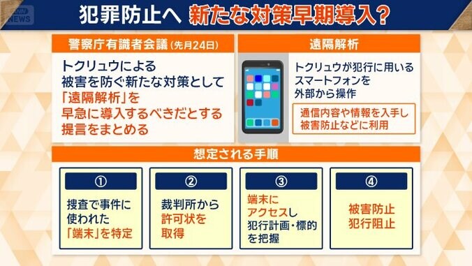 犯罪防止へ　新たな対策早期導入？