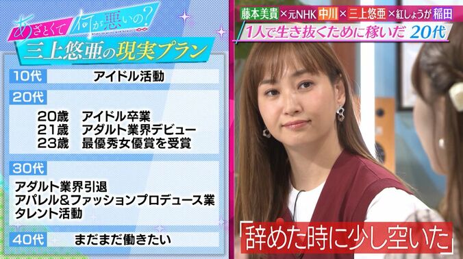 【写真・画像】三上悠亜（31）「結婚願望はない」40代までの理想プラン明かす「それぐらいのお金を稼げるように生きてきた」　2枚目