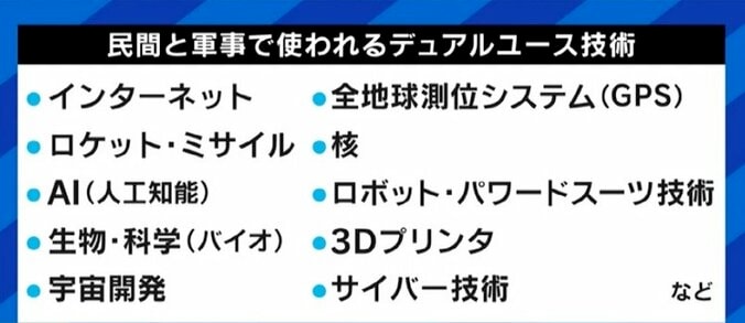 スペースXの「スターリンク」がウクライナの戦場で威力…日本は“軍事に使える技術はダメ”から転換すべき? 1枚目