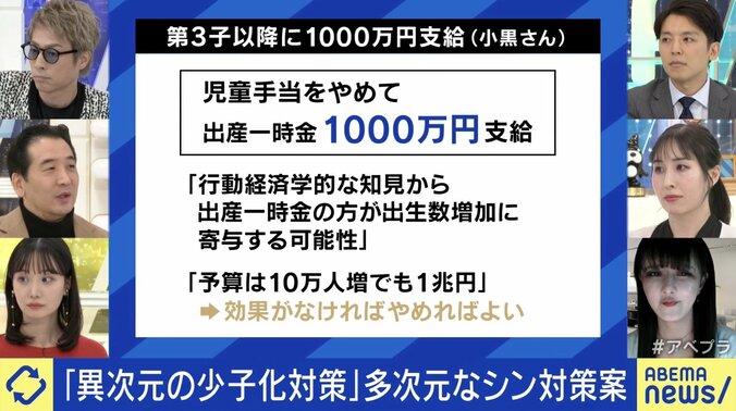 第3子以降に1000万円支給案（小黒一正氏、左中段）