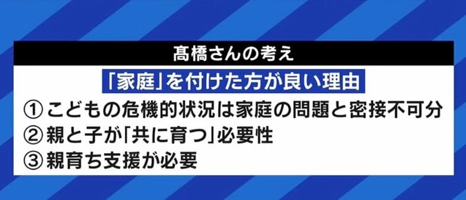 こども家庭庁への名称変更「戦前の家父長制を復活しようというような意図は全くない」 自民党に影響を与えたとされる高橋史朗氏が反論 5枚目