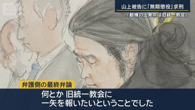 検察側の論告求刑