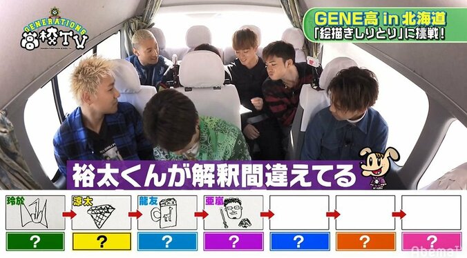 GENEメンバー「絵描きしりとり」で大盛り上がり！メンバーの絵がヒドすぎて龍友がキレる！ 8枚目