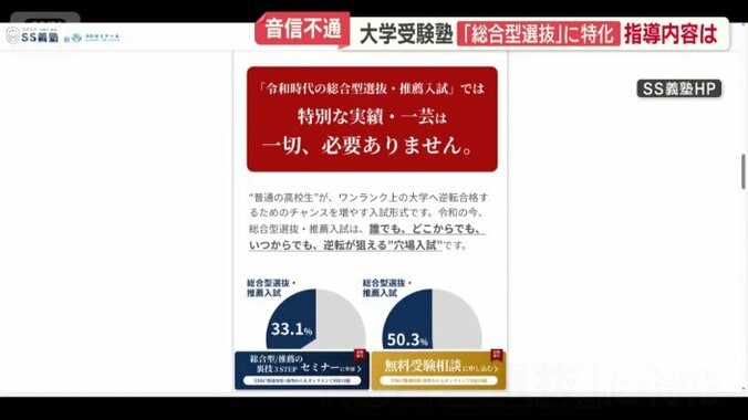 SS義塾のホームページ