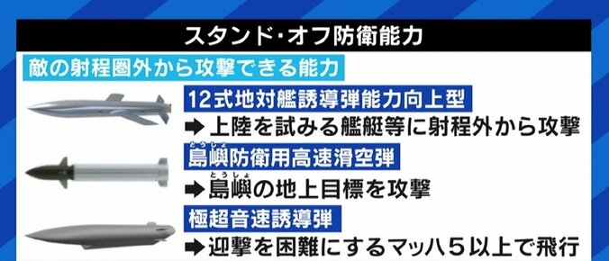 “増額ありき”防衛費に懸念の声も 「国家意思を示すことが抑止力になる。“なめるなよ”と」松川るい元防衛政務官 3枚目