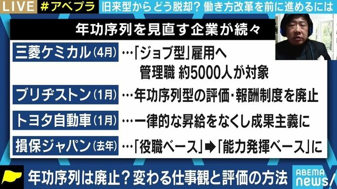 「勉強しない学生、働かないおじさん予備軍は淘汰されざるを得ない」日本企業の終身雇用、年功制衰退の流れに夏野剛氏 2枚目