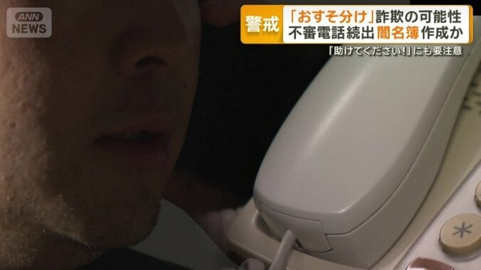 電話の目的は何？