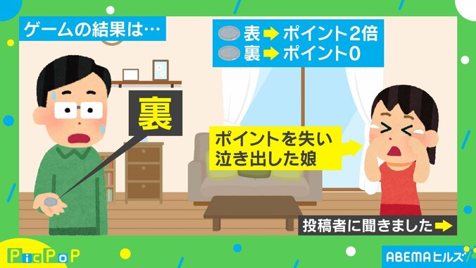 闇のゲーム!? 父の“悪魔のささやき”に乗った娘の“衝撃的な結末”が話題「スパルタ教育w」 1枚目