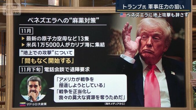 ベネズエラへの麻薬対策