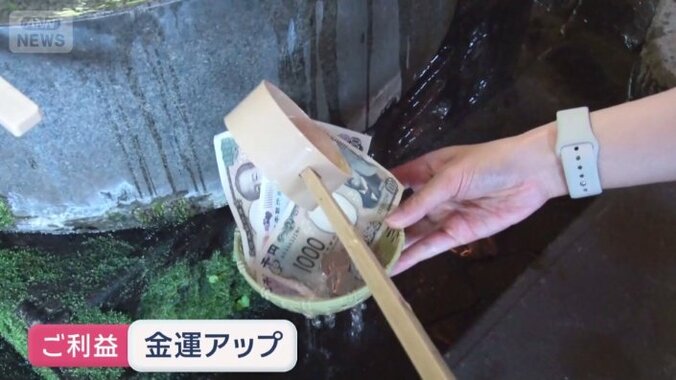 お金を清めると金運アップ