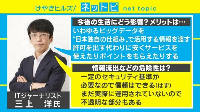 日本初の「情報銀行」認定、メリットと気になるセキュリティ面は？ 3枚目
