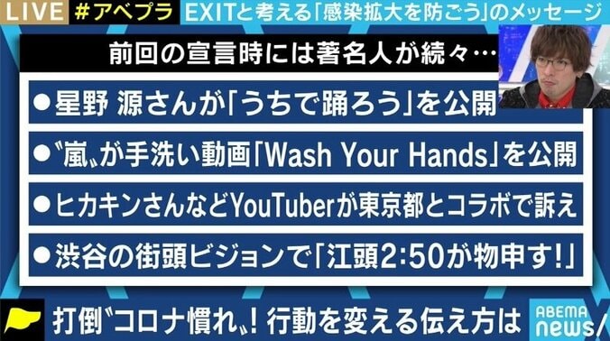 “伝え方が9割”の佐々木圭一氏に聞く “自粛疲れ”の今、人々に伝わりやすいメッセージとは 3枚目