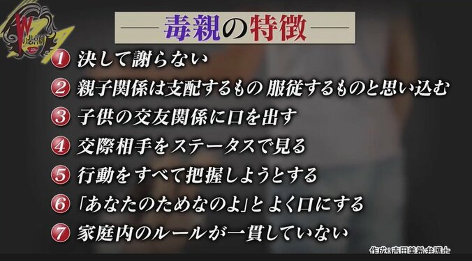 「毒親」に慰謝料は請求できる？　親子の縁は切れるのか、弁護士が解説 2枚目