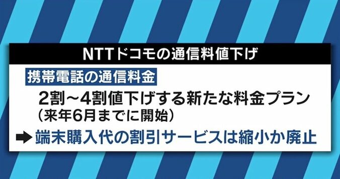 楽天×KDDI提携で競争原理は働くのか？ 小林史明前総務政務官「楽天はすぐにライバルになりうる」 6枚目