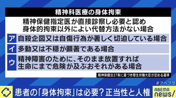 「骨退院を希望する家族も…」精神疾患に“身体拘束”は必要か？ 専門家と考える正当性と人権 7枚目