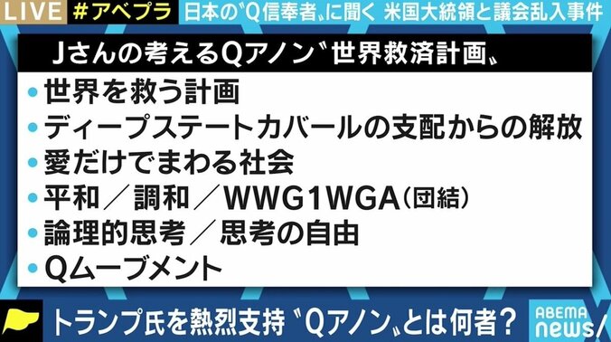 「ニュースが一方的になっていたり、偏りがあると思う」　なぜ「Q」を信奉？ “Qアノン”日本人に聞く陰謀論 2枚目