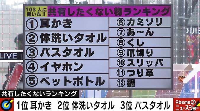 紙をめくる時の「指ぺろっ」が禁止！ 103人に聞いた“許せる許せない”の境界線 2枚目