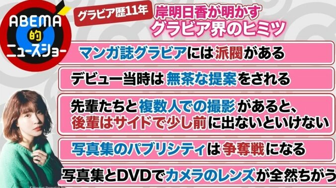 グラビア界の禁断のヒミツを暴露「マンガ誌のグラビアには派閥がある」「撮影のポジションは先輩センター・後輩“サイドで少し前”」 2枚目