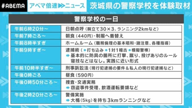 「朝メシ前に腕立て90回」 茨城県警察学校に1日入学 “魂が抜けた記者の表情”が物語るハードな訓練と「今」に合わせた環境づくり 2枚目