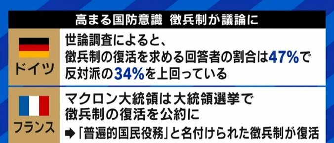 芸能人は最も厳しい部隊を選ぶ傾向も…「BTSメンバーの兵役は免除されるべき?」韓国の議論から考える日本の国防 3枚目