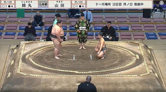 身長174.5センチ、体重226.9キロで22歳の錦丸（写真左）