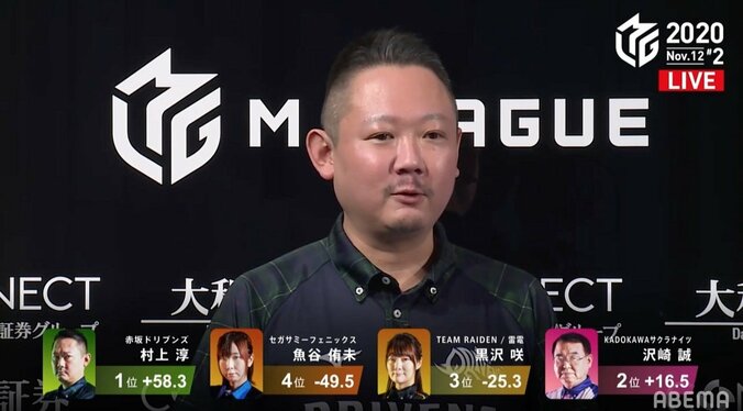 Mリーグ史上最長、2時間53分のロングゲーム“プロ野球1試合分”の激闘は村上淳が制す／麻雀・Mリーグ 2枚目