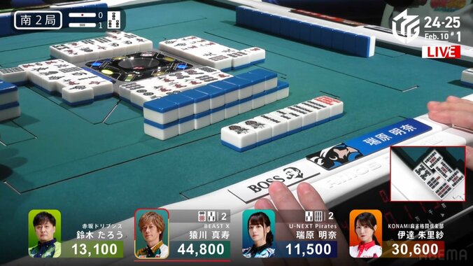 最後にアガったのは…