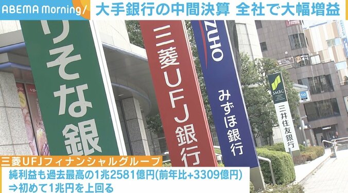 大手銀行グループ5社