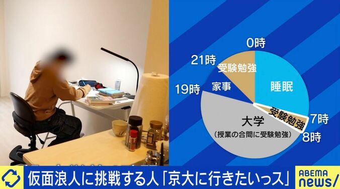 仮面浪人