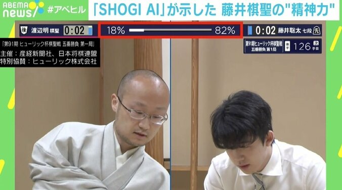 「SHOGI AI」をメモリーオーバーさせた藤井棋聖の一手 「“AI対人”を超越した一番の例」 9枚目