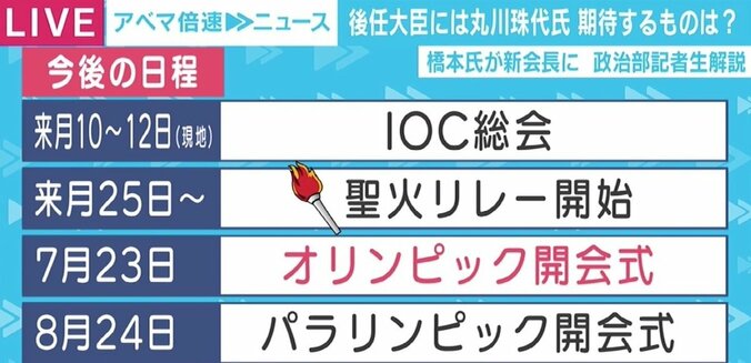 橋本新会長 固辞から一転、就任のワケは？ 五輪担当大臣→組織委会長で何が変わる？ 3枚目