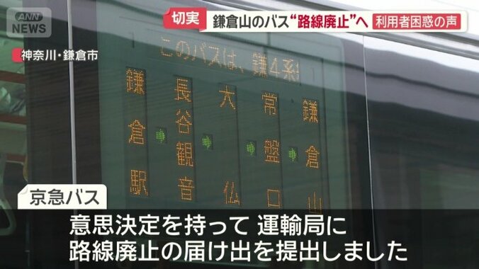 京急バス