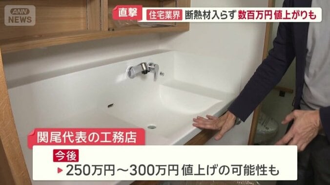 今後250万円～300万円値上げする可能性も