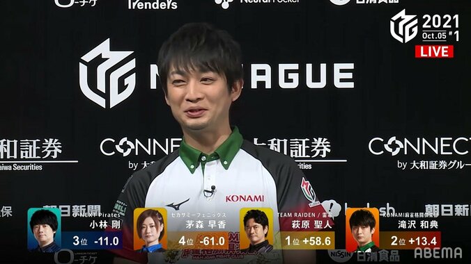 滝沢和典、新天地で初戦も逆転許す2着に苦笑い「イズムがあるなら攻めた方がよかった」／麻雀・Mリーグ 2枚目