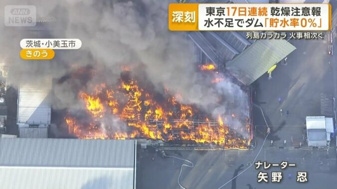 建物全体に広がる炎　茨城・小美玉市