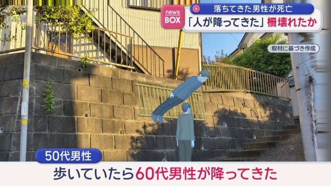 何らかの原因で60代男性が転落か