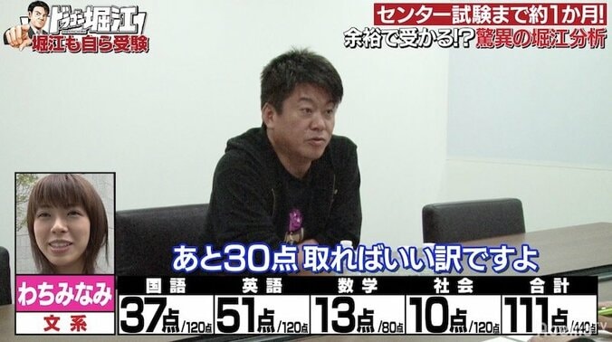 堀江貴文、「まずはセンター試験。足きり突破できる能力あったら東大は受かる」 2枚目