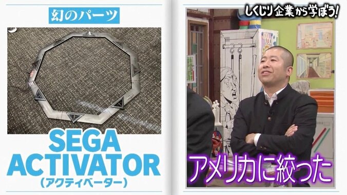 SEGAのメガドライブに“幻のパーツ”が存在！ プレステ大ヒットの影で10年先を見ていた？ 2枚目